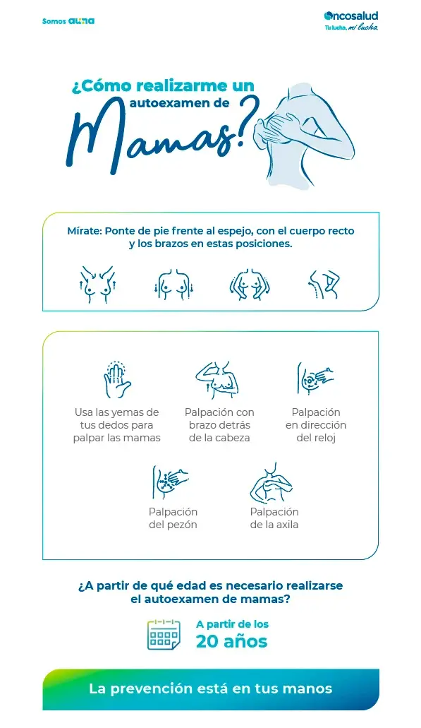 Autoexamen De Cáncer De Mama: ¿Cómo Se Realiza Paso A Paso?